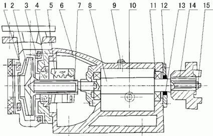 FSB-L氟泵結(jié)構(gòu)圖